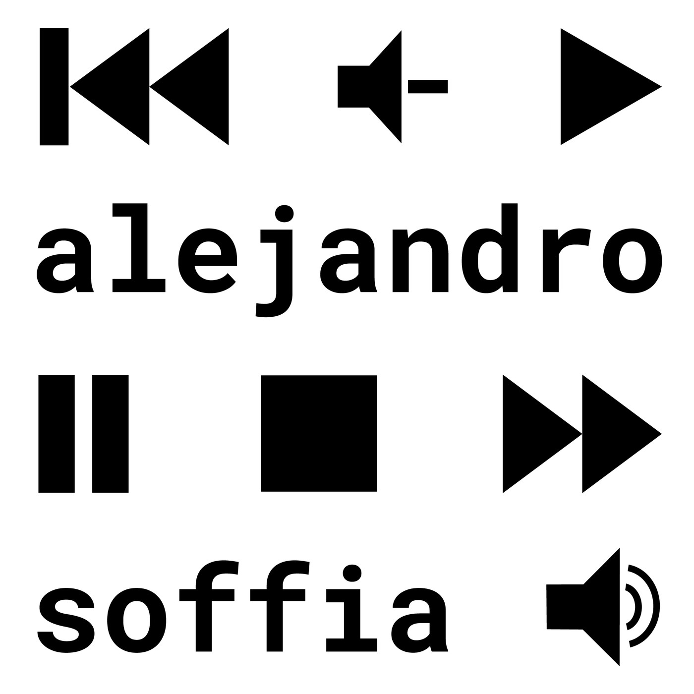 ¿Cómo Operar?