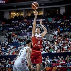 T1 || 01x03 -- Eurobasket: Markkanen, España y Osman