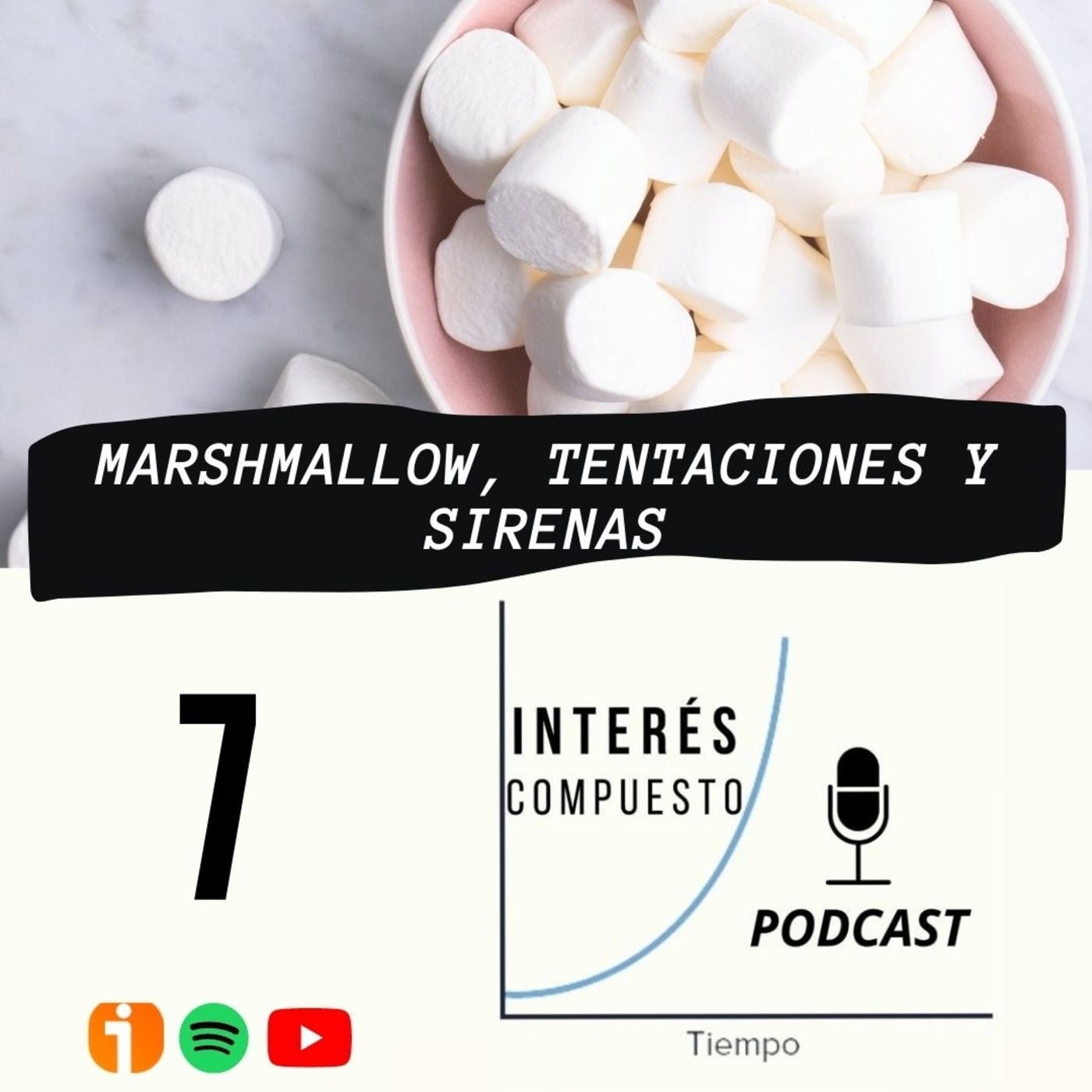Interés Compuesto