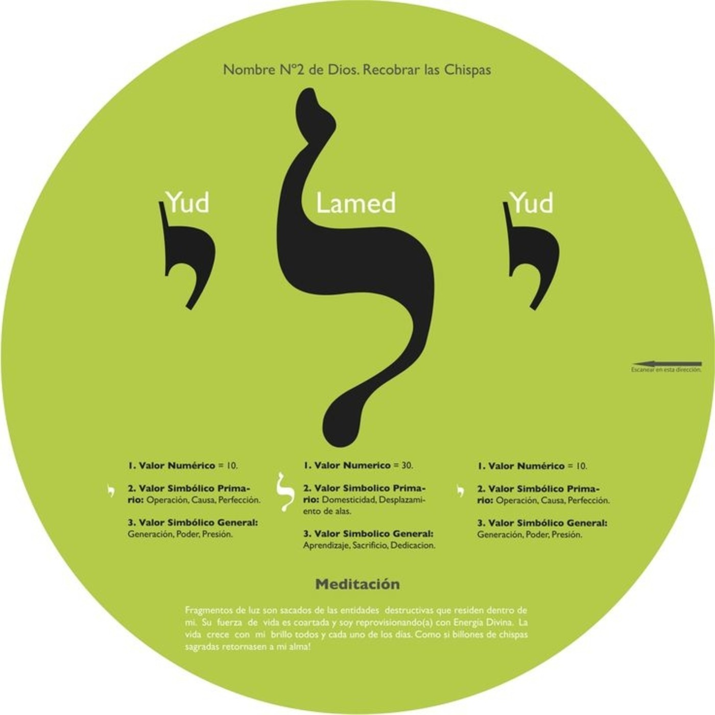 Makom Shalom Central- Kabalah Yahshua