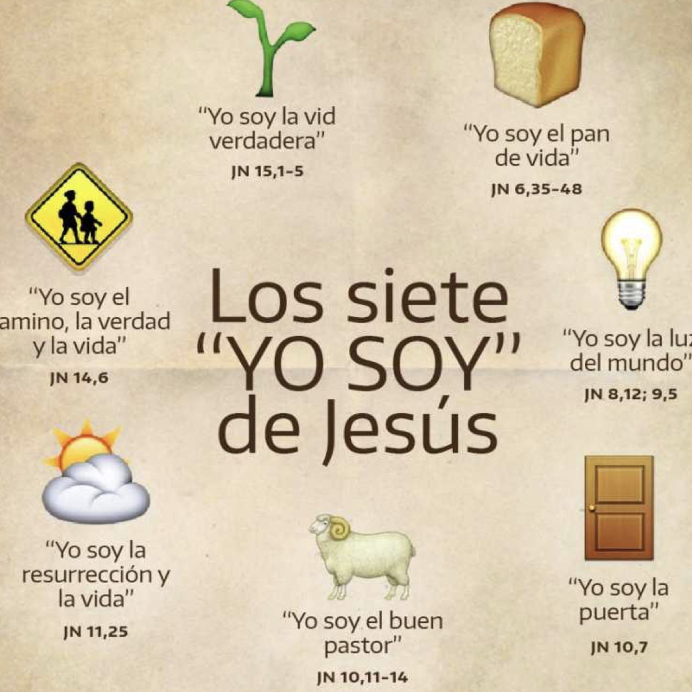Odres Nuevos Iglesia Cristiana