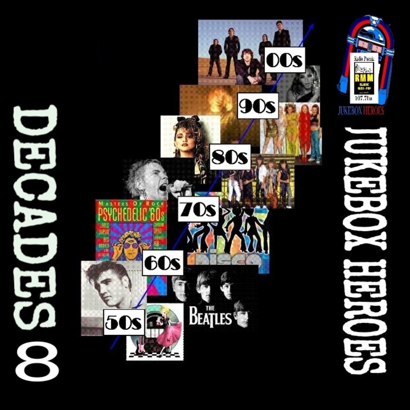 Rock Music Memories