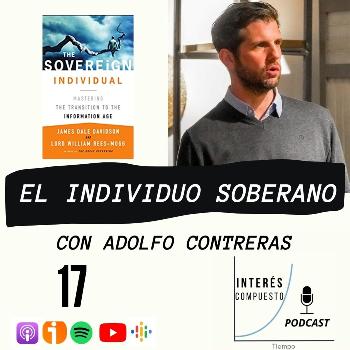 #17- El INDIVIDUO SOBERANO. Con Adolfo Contreras.