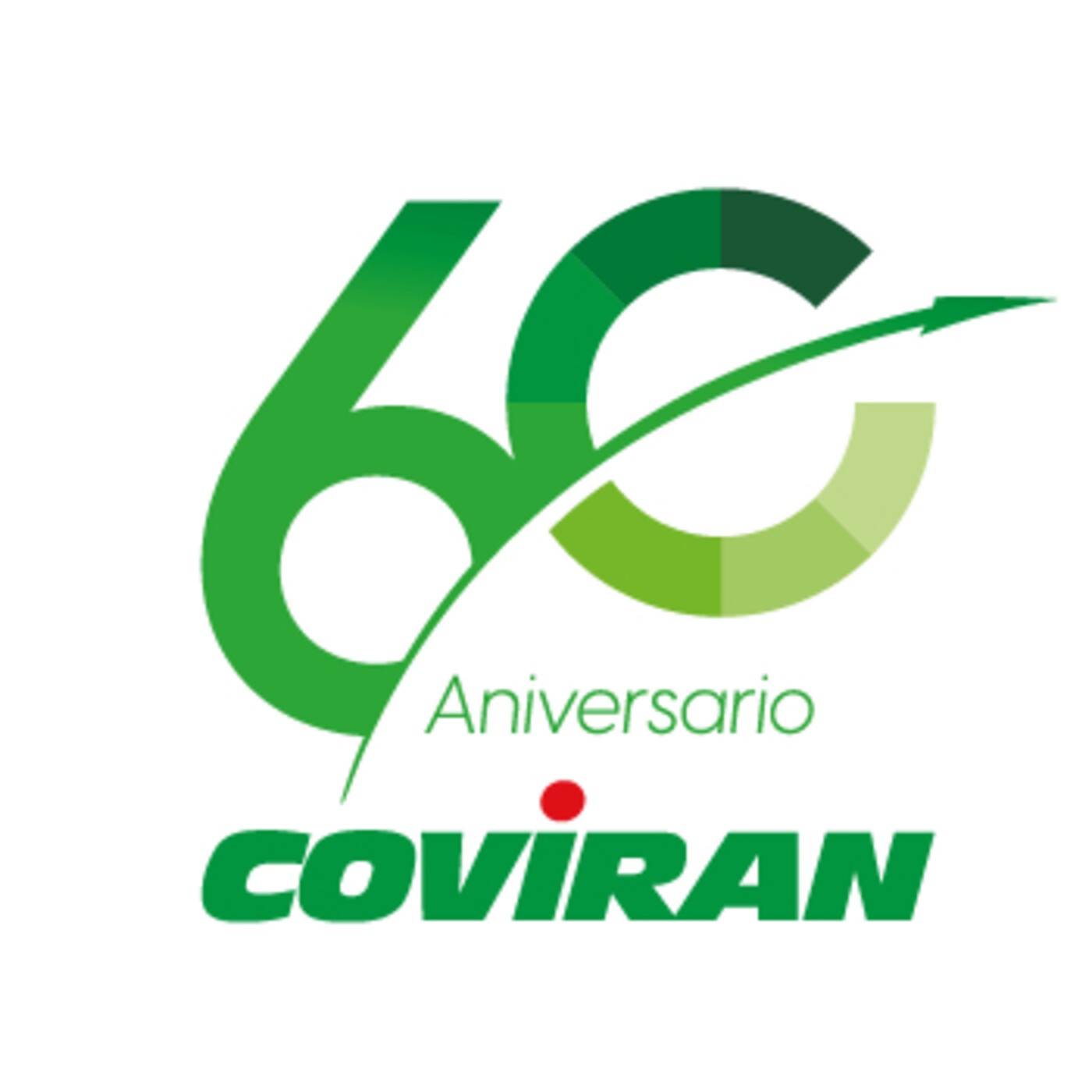 COVIRAN