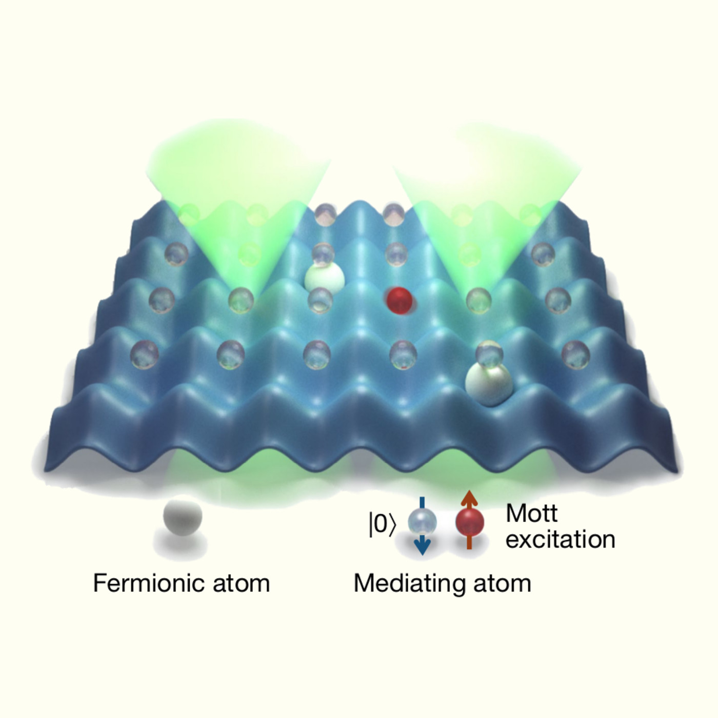 La Brújula de la Ciencia