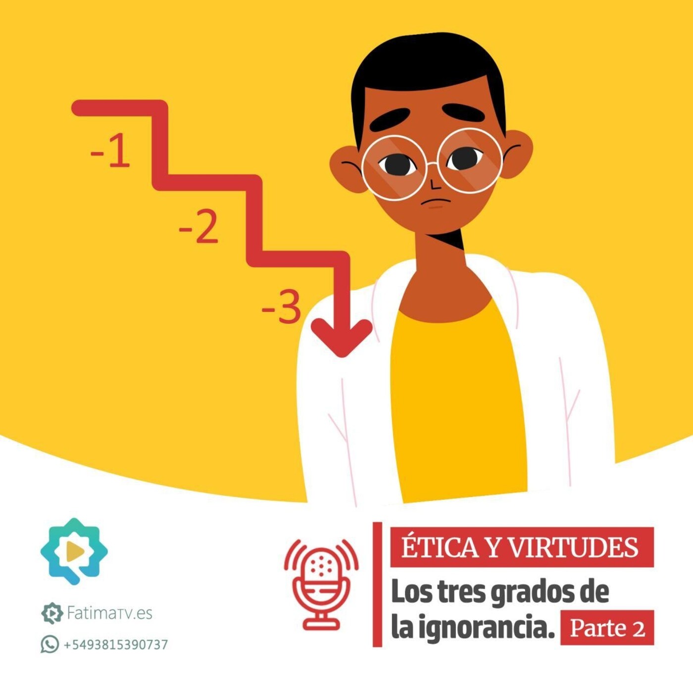 Los tres grados de la ignorancia. (Parte 2)