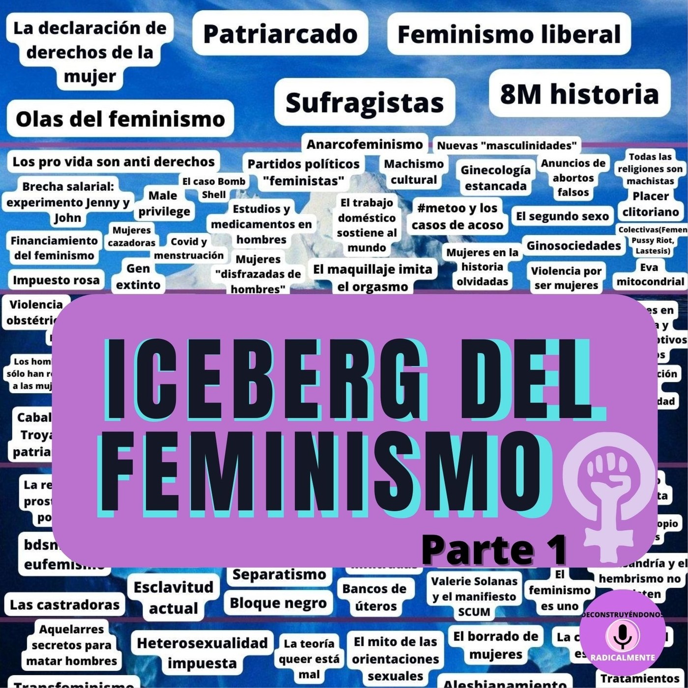 Deconstruyéndonos Radicalmente (Podcast)