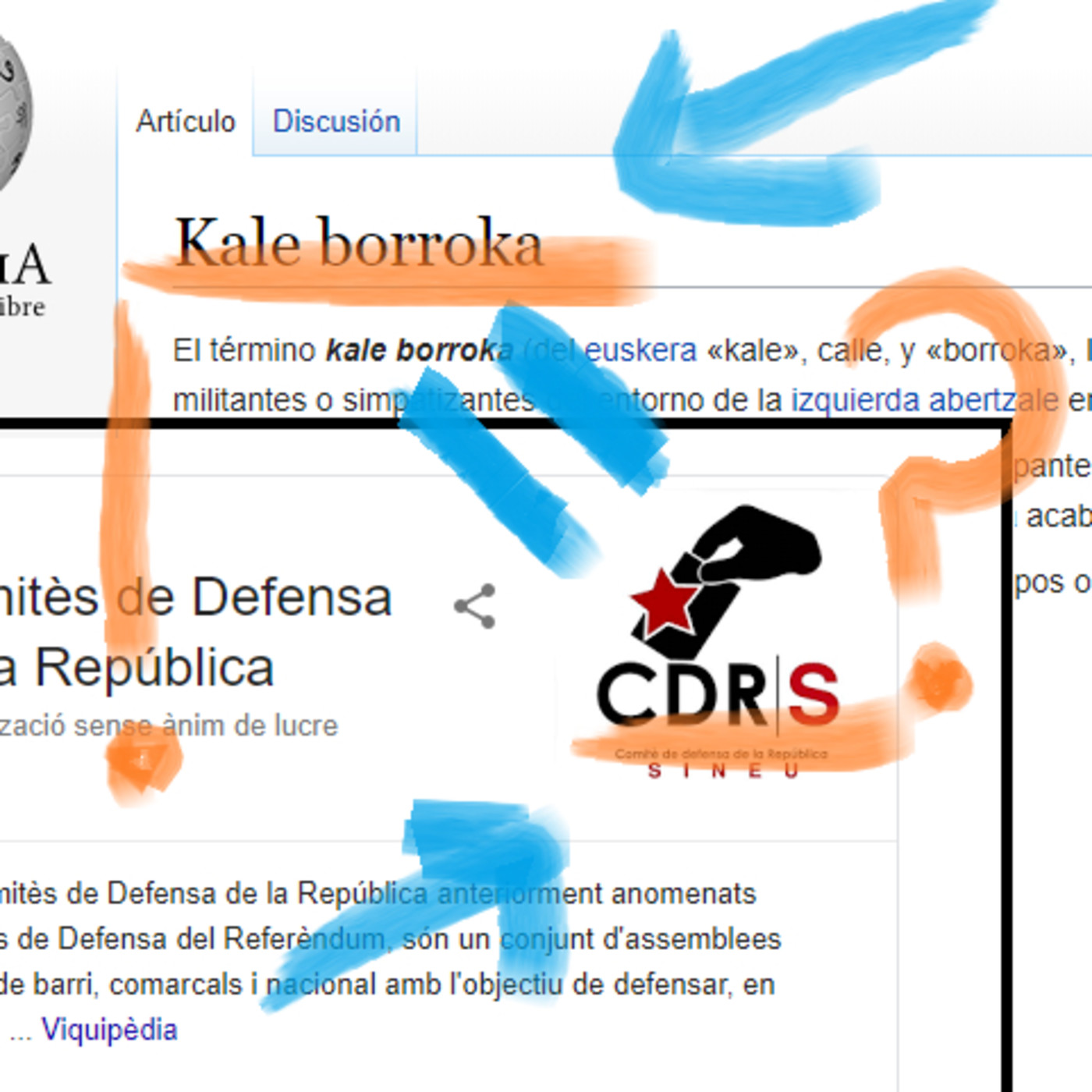 Dos Besugos, Cuatro Tardes y Una Moridura