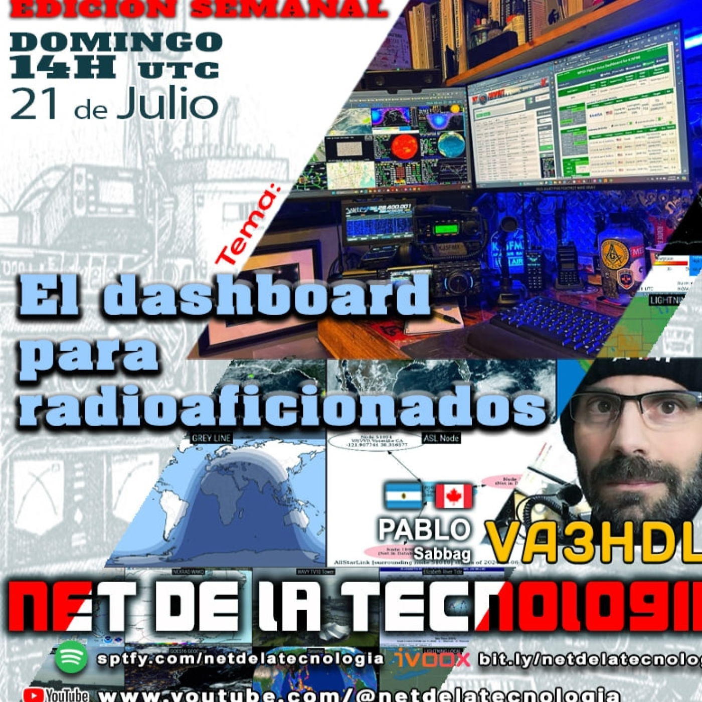 #456 HamDash el Dashboard para radioaficionados episode artwork