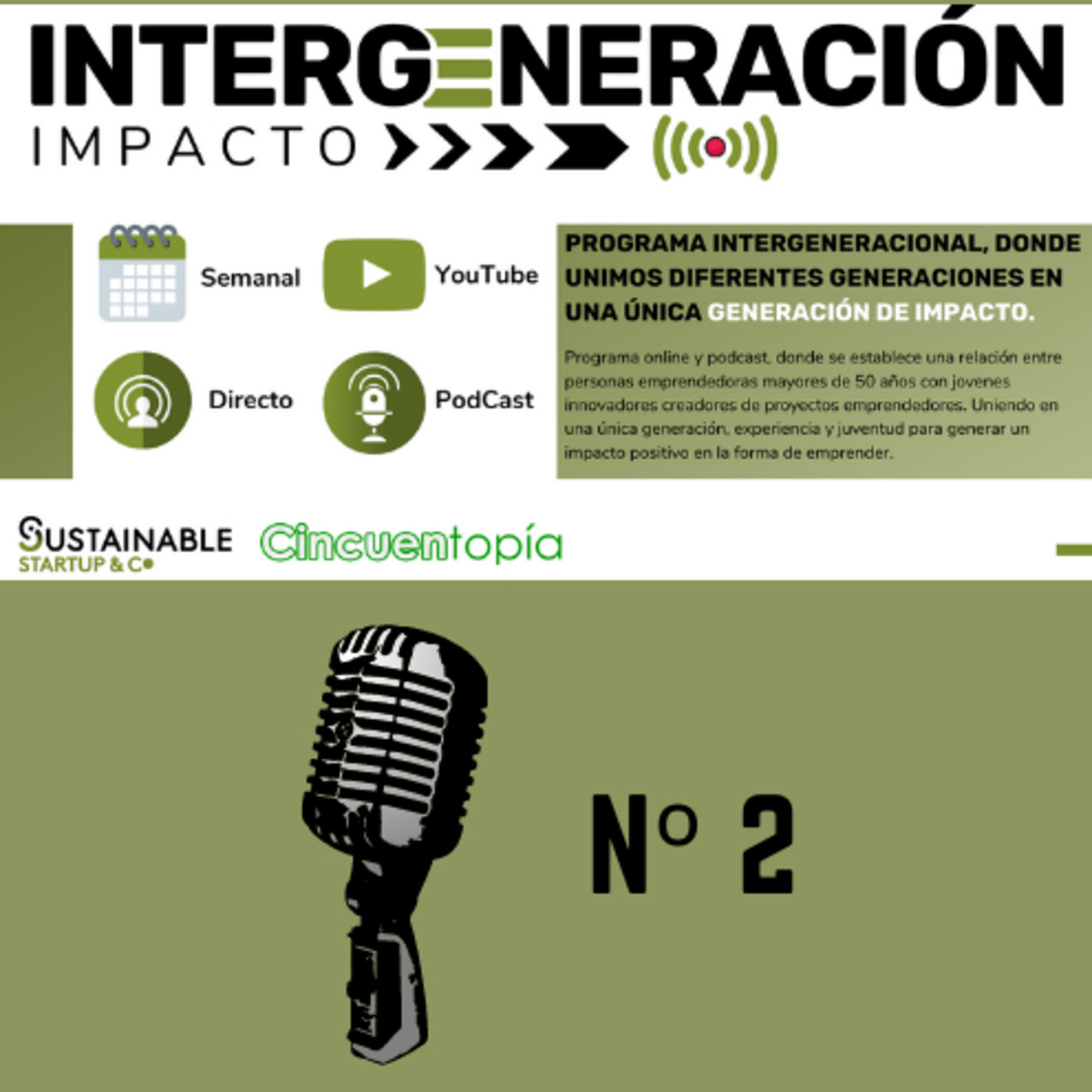 Intergeneración Impacto