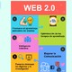 Web 2.0