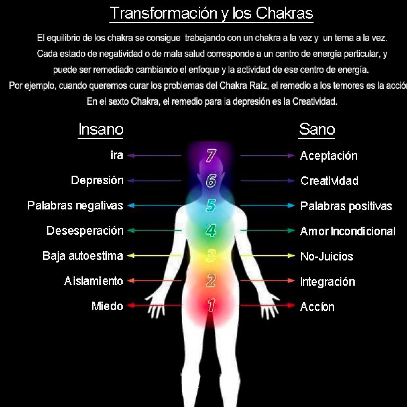 Hablemos a solas