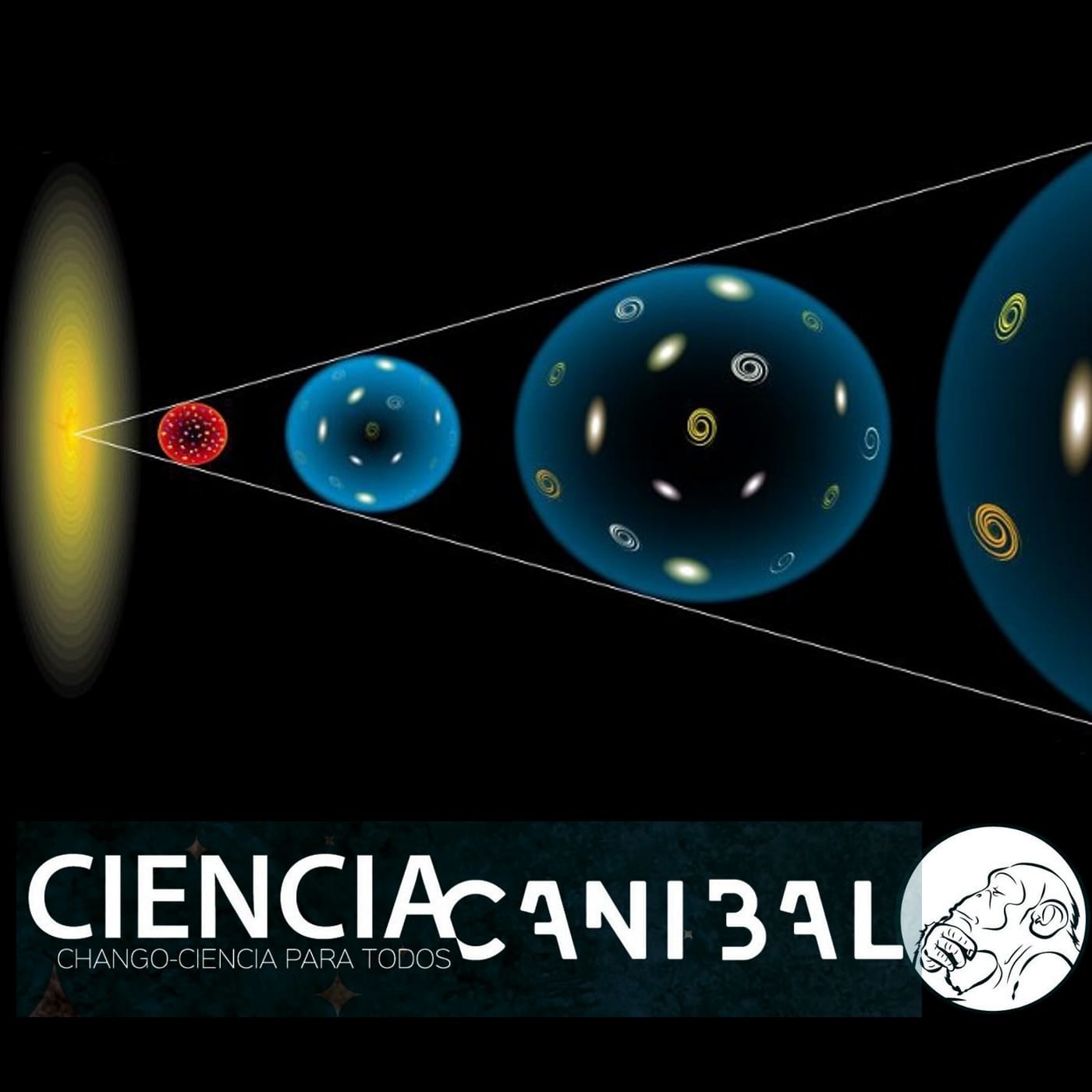 Ciencia Canibal -El Podcast Viejo-