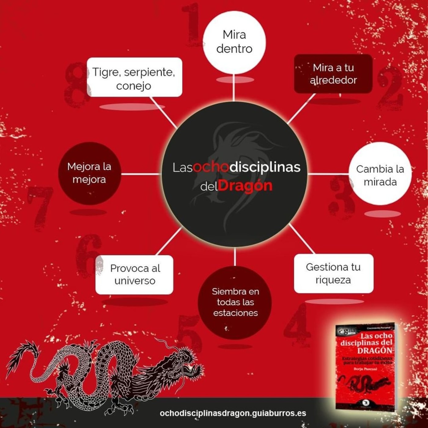 Mundo Emprende