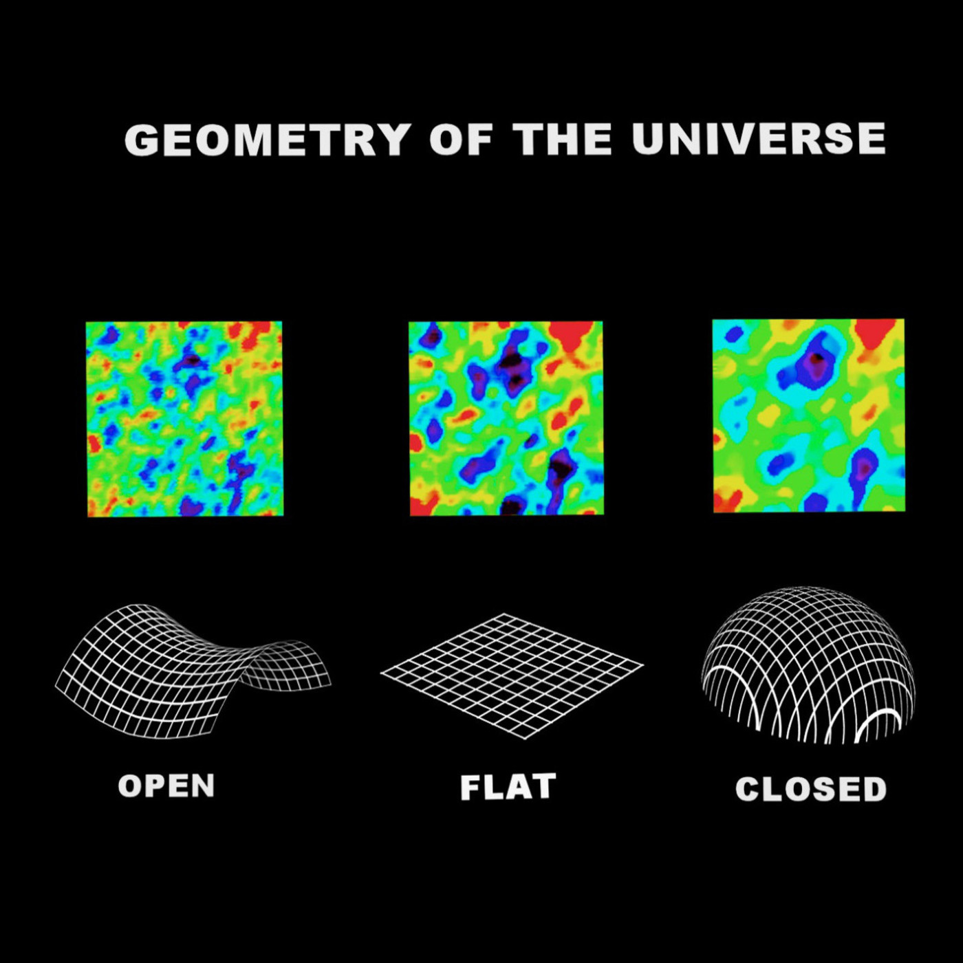 Aparici en Órbita s01e05: La forma del universo, con José Luis Crespo