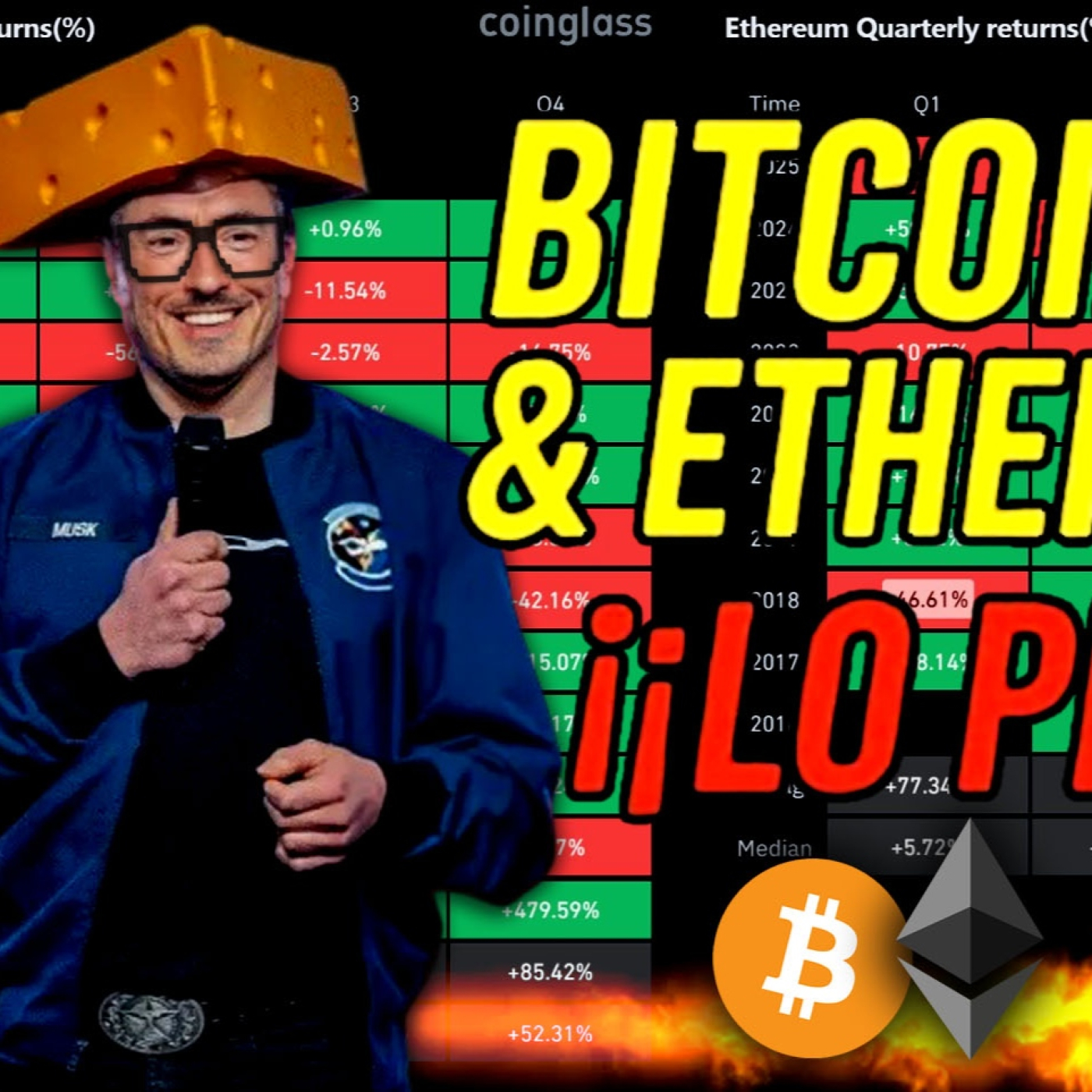 Rodrigo Arnedo Noticias BTC