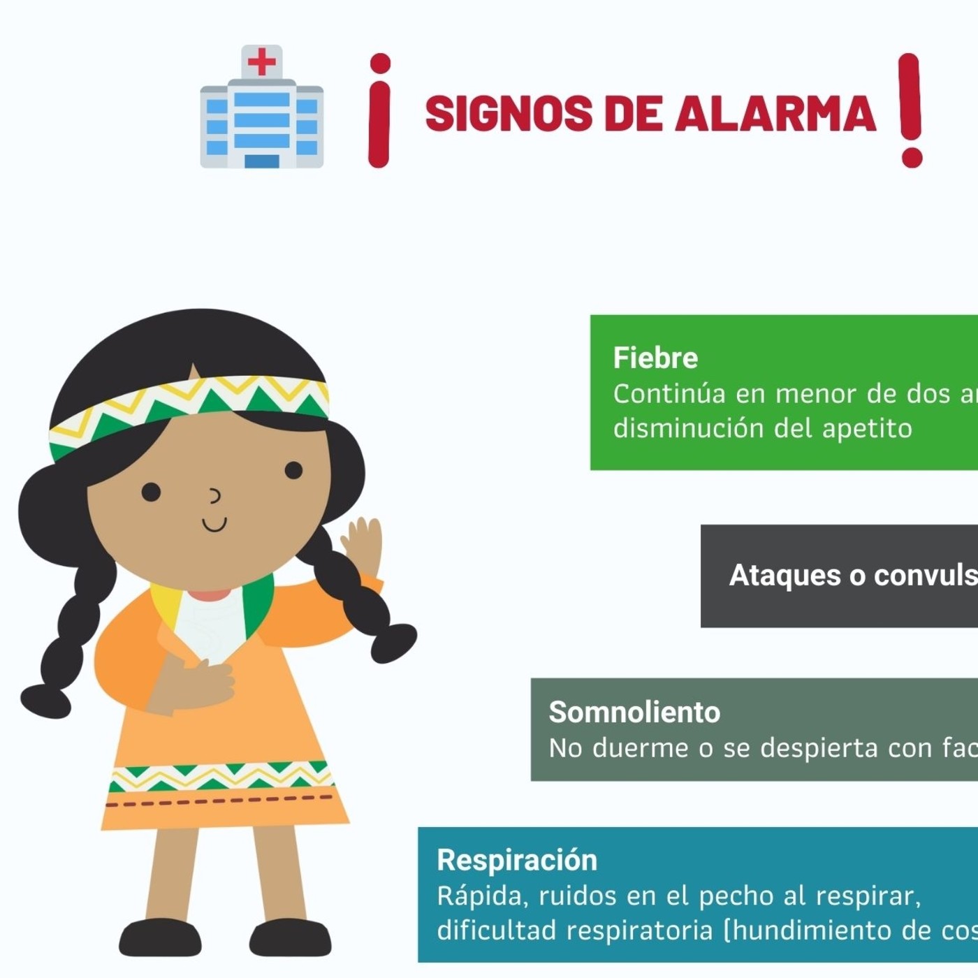 CRIDEC - Consejo Regional Indí