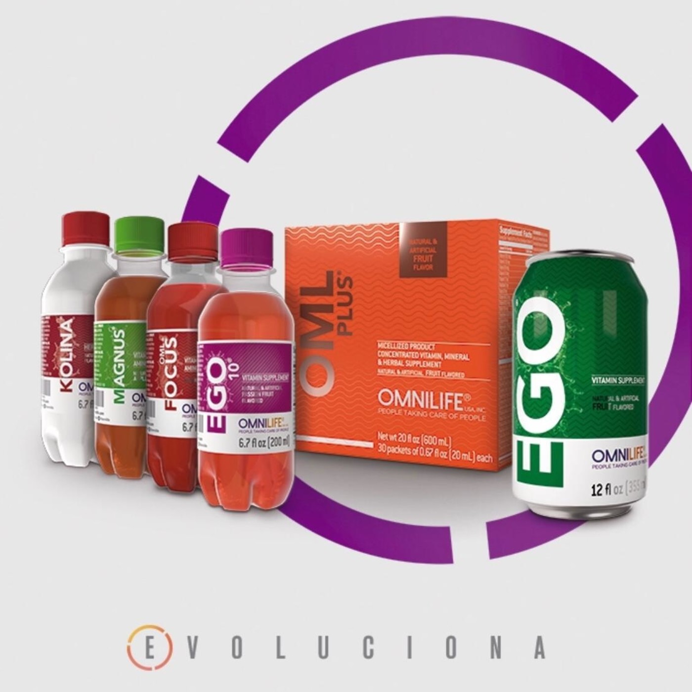 Lanzamientos de los Productos Evolución Omnilife