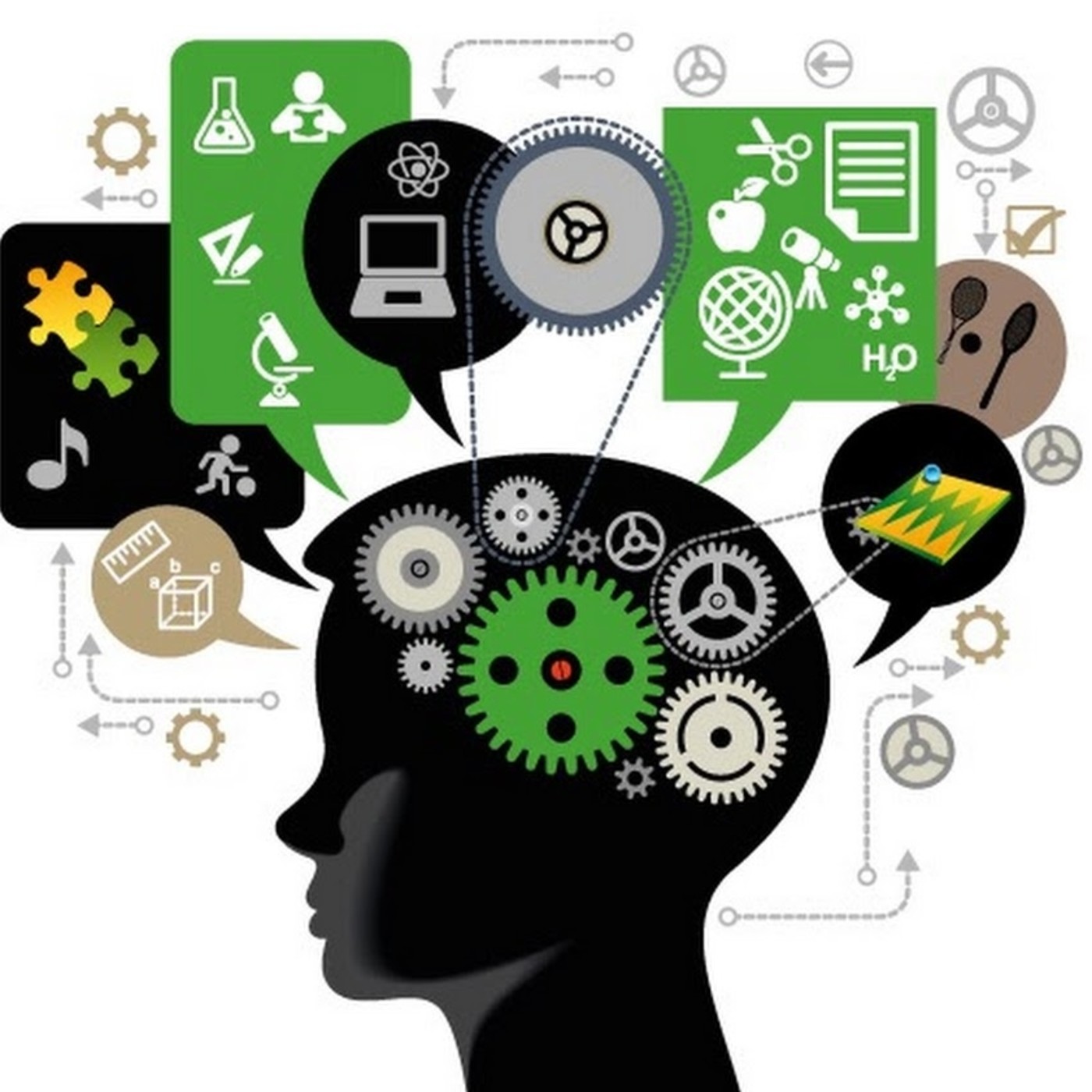 PSICOLOGÍA DEL APRENDIZAJE UNED