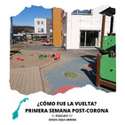 06. ¿Cómo fue la vuelta? Primera semana post-corona en el barnehage