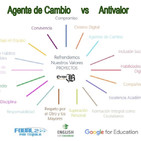 Episodio 18 Agente de cambio vs Antivalor En Grupo JB Refrendamos nuestros valores