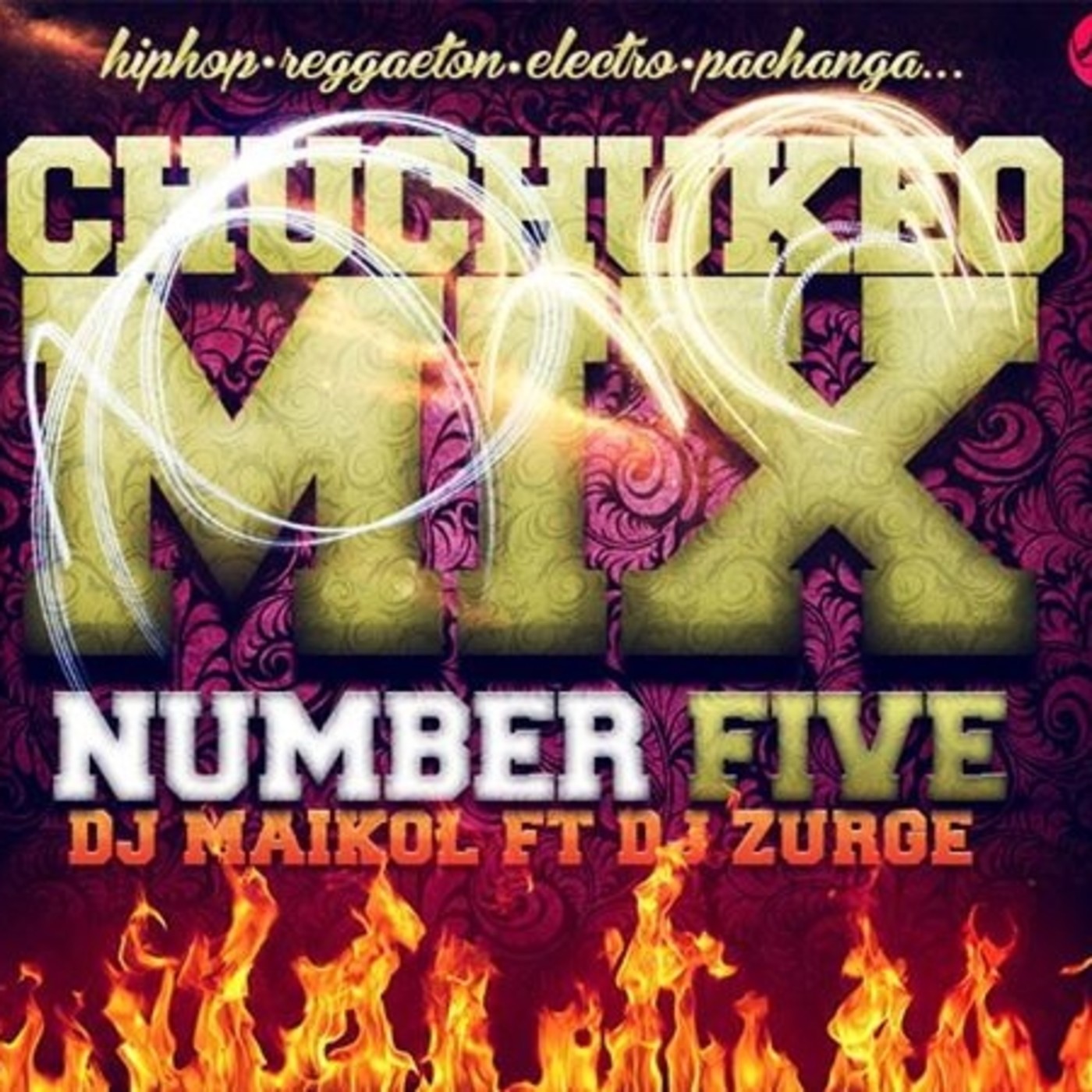 DJMAIKOL MIX (CHUCHUKEO / DEMBOW/ MIX)