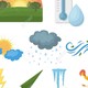 La Brújula Climática