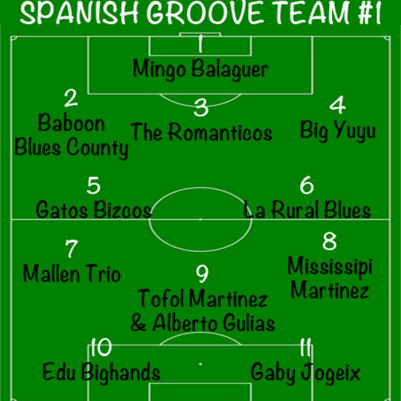 SPANISH GROOVE TEAM #1 episode artwork