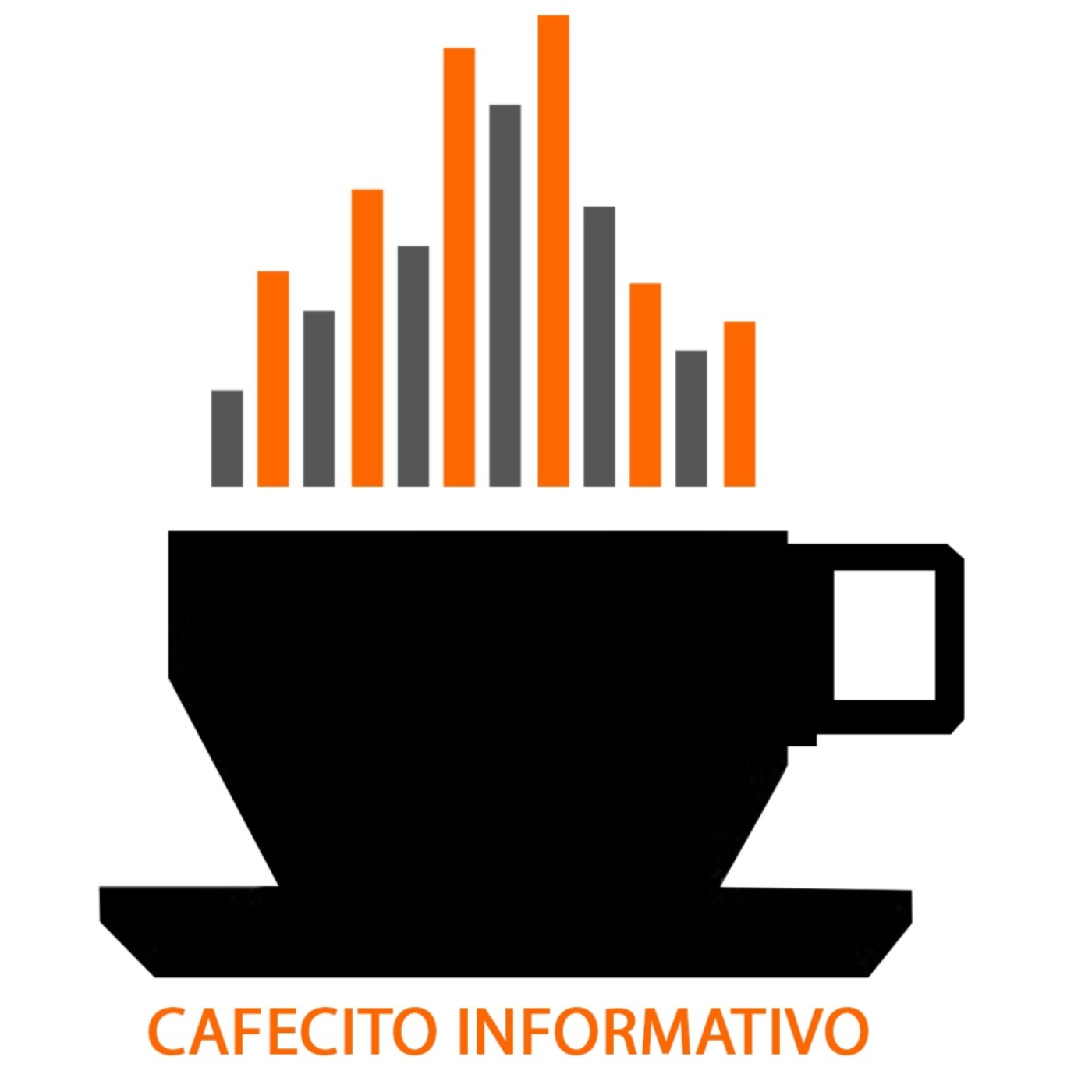 Cafecito informativo del miércoles 29 de abril de 2026