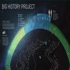 Big history project: Todo está conectado
