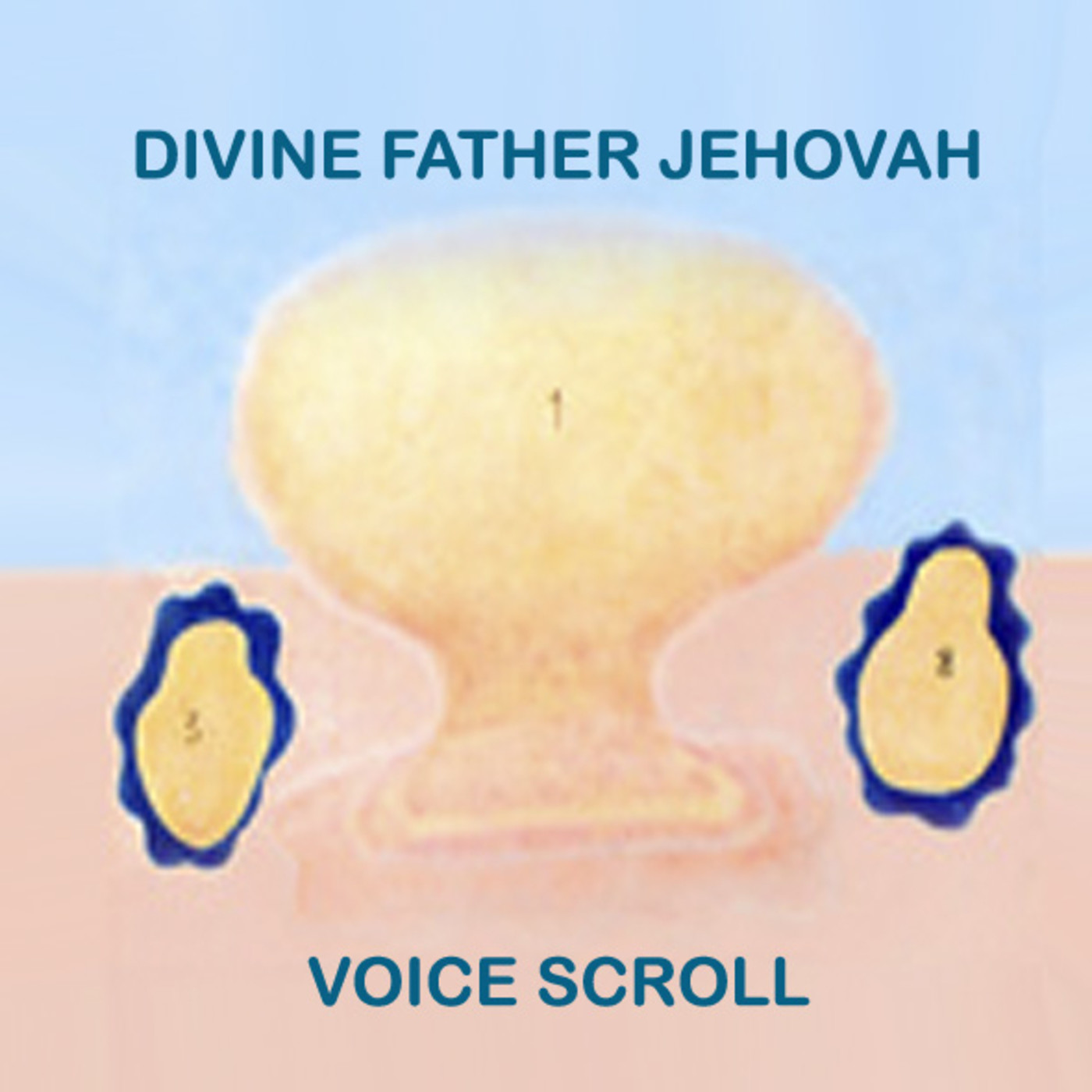 Scroll Lamb of God