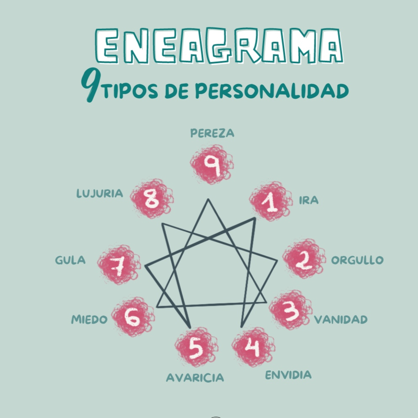 Podcast La varita mágica