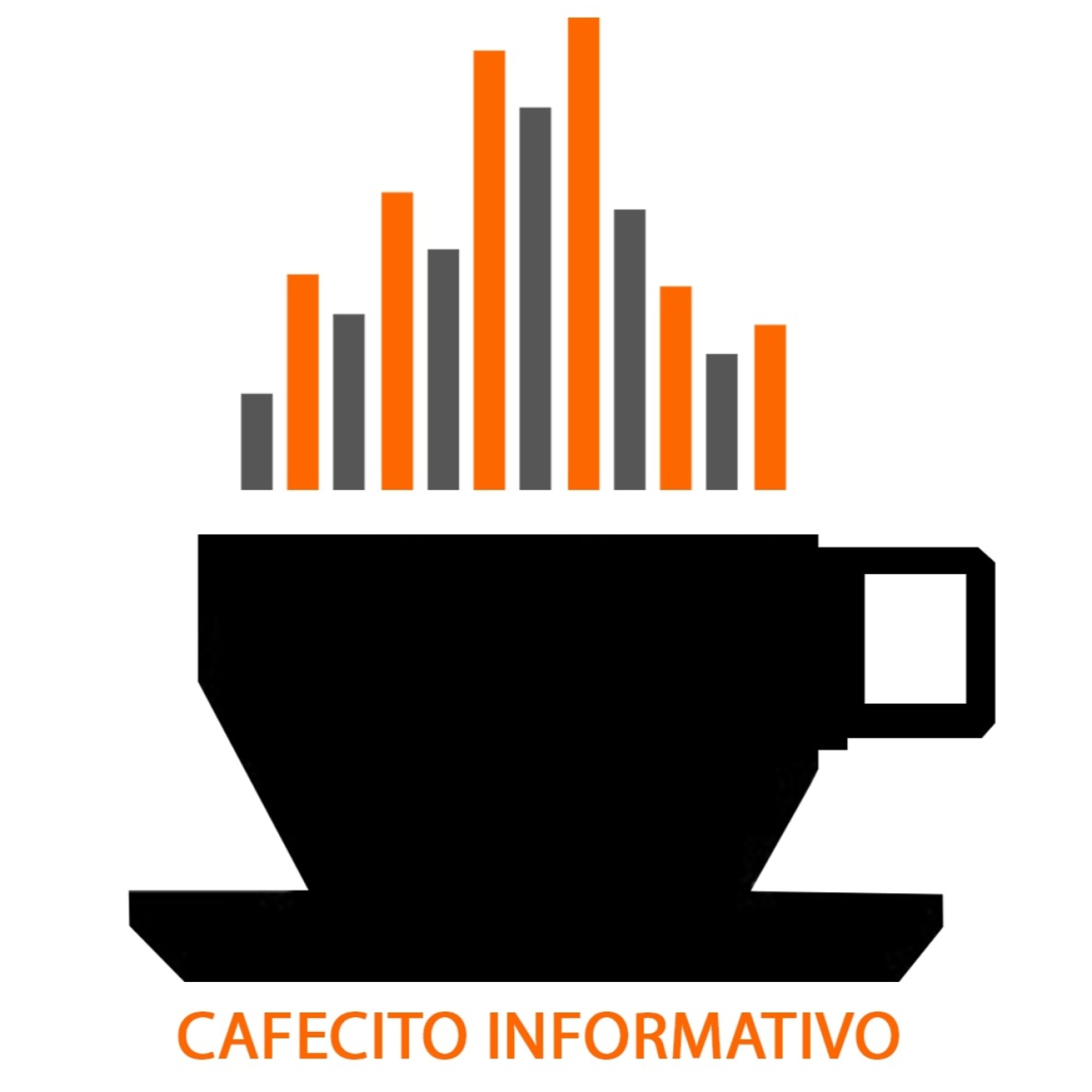 Cafecito informativo del jueves 20 de noviembre de 2025