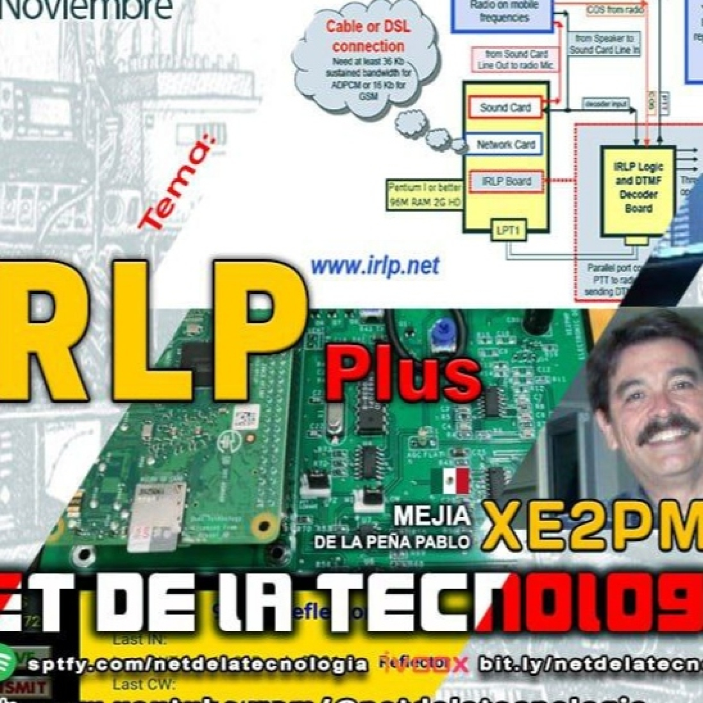 #432 irlp plus por xe2pmp episode artwork