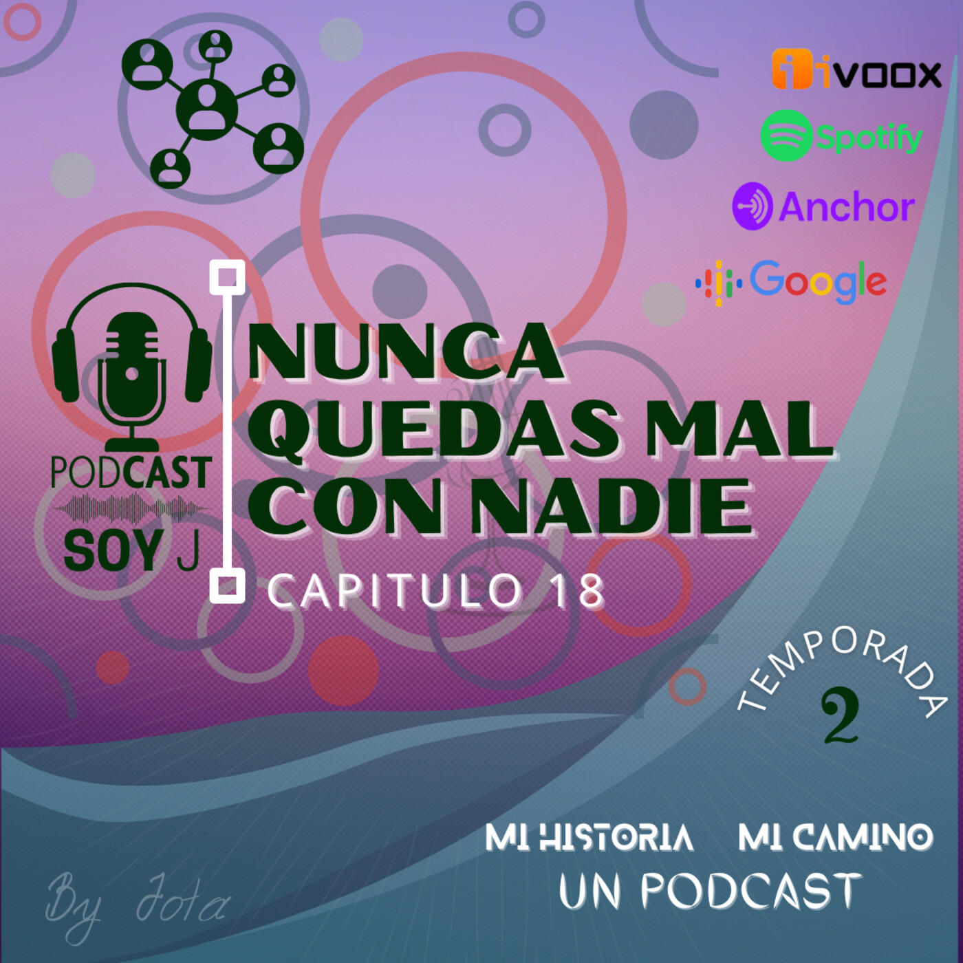 Un Podcast sobre Reingeniería del Ser