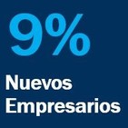 No Hay Técnica - Juliana Cárdenas y Alfredo Montaner