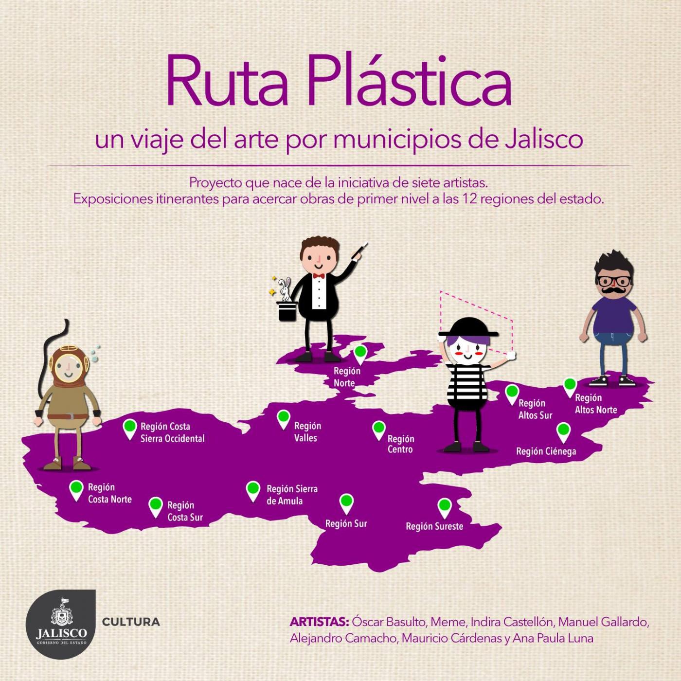 Programa 94 - Ruta Plástica Jalisco episode artwork
