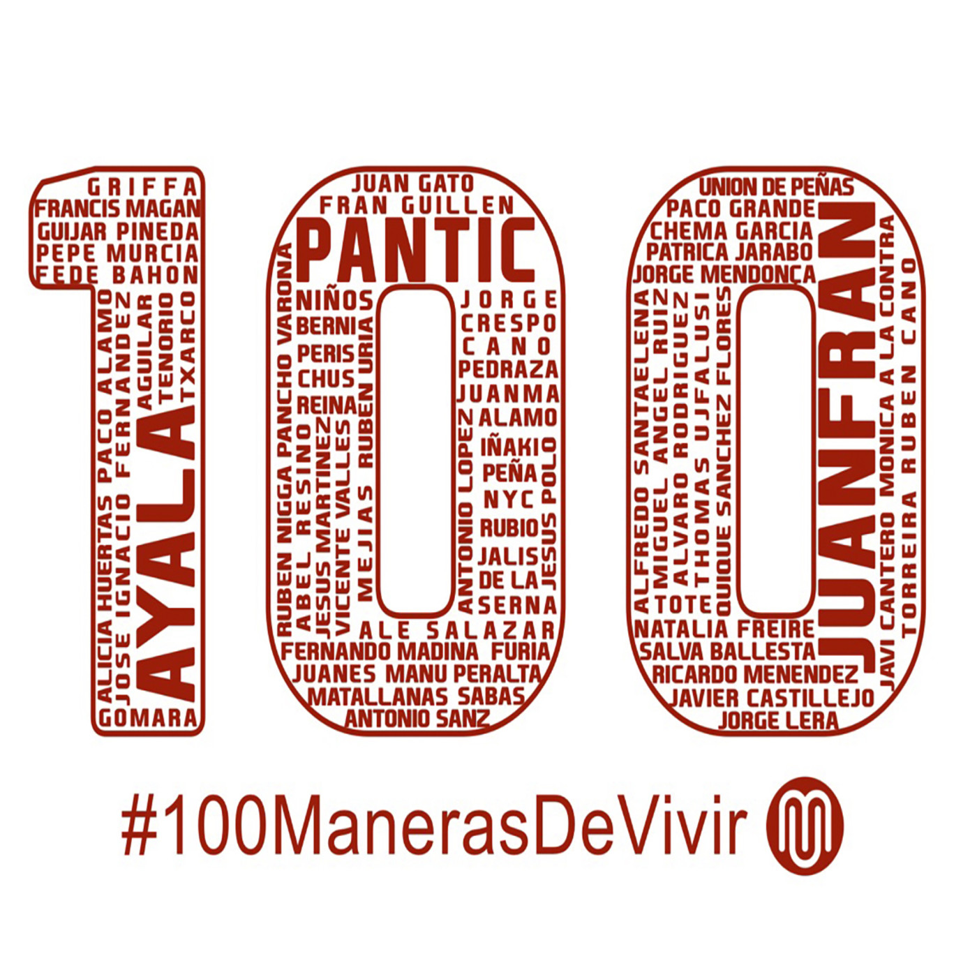 Maneras de Vivir