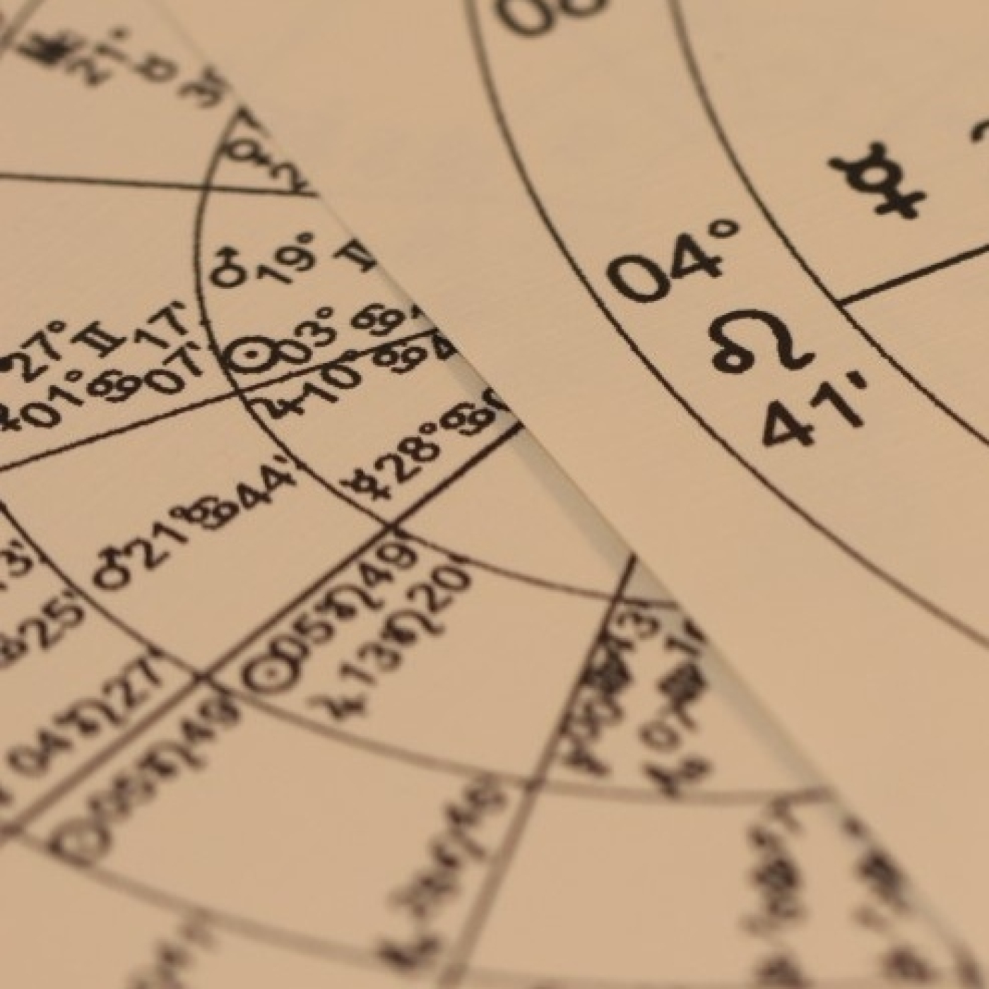 Astrología Mundial
