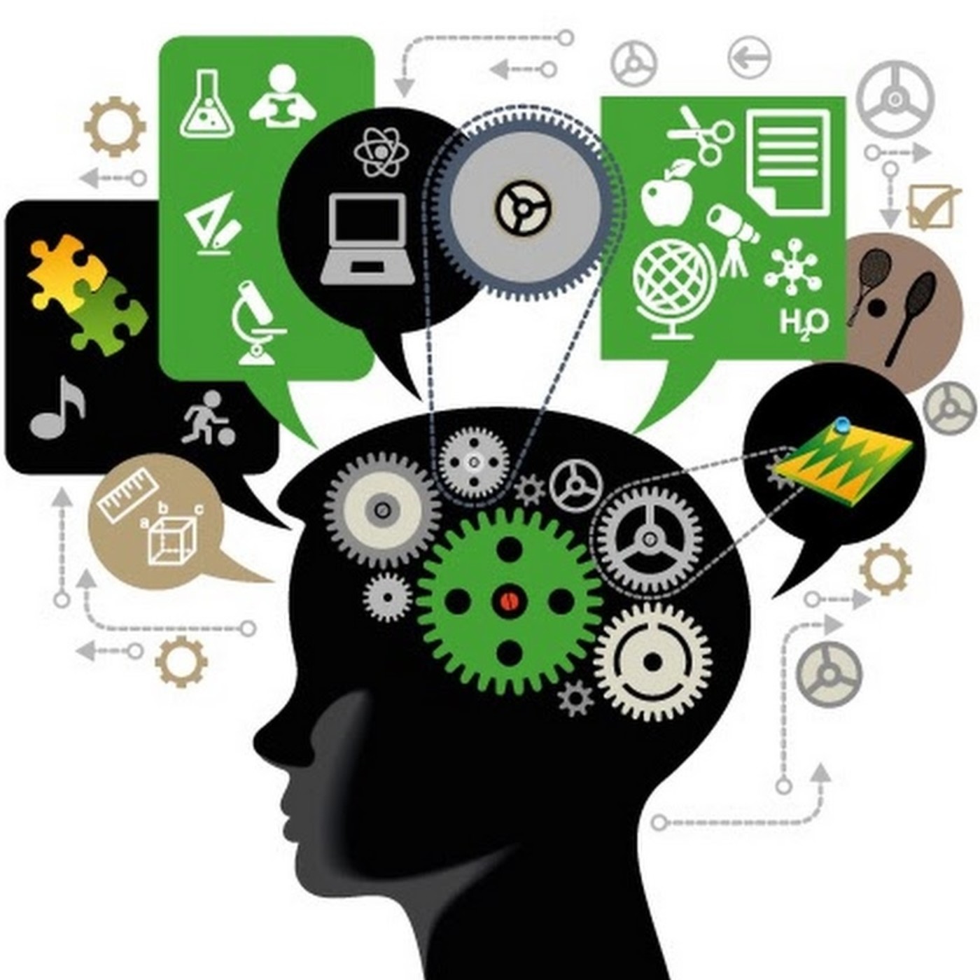 PSICOLOGÍA DEL APRENDIZAJE UNED