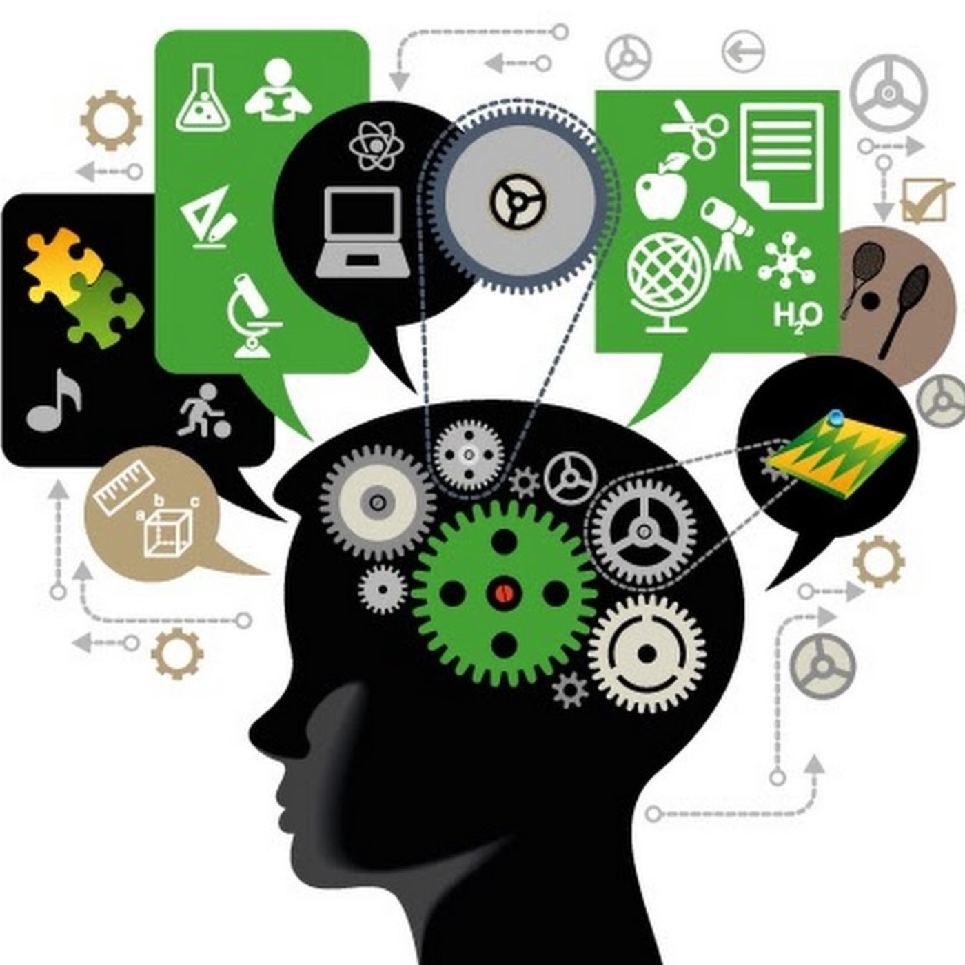 PSICOLOGÍA DEL APRENDIZAJE UNED