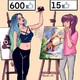 Social Media Artist