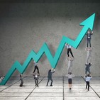 ¿Cómo son las empresas gacela?