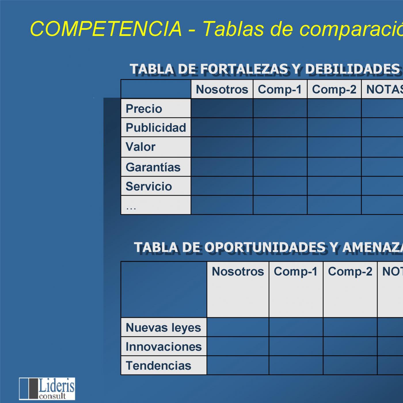 lideris
