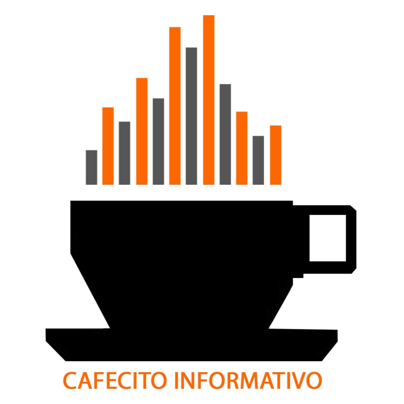 Cafecito informativo del jueves 2 de abril de 2026