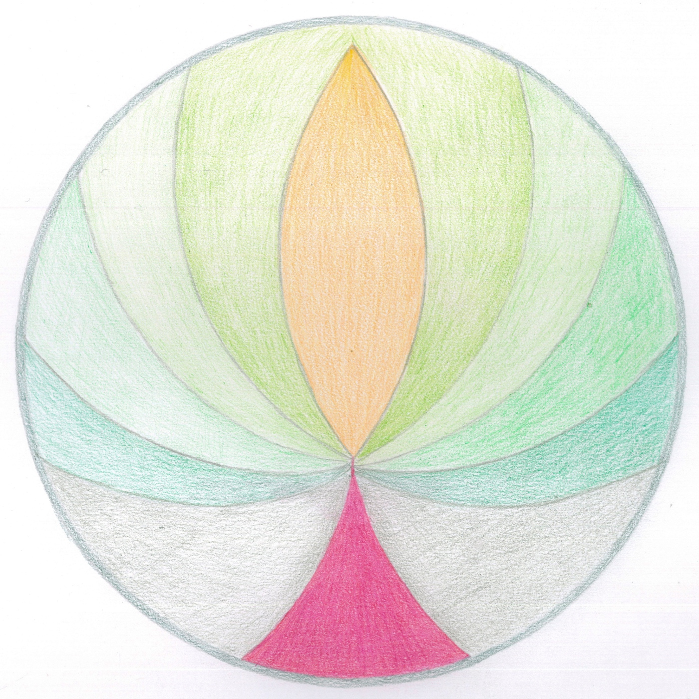 CONCIENCIA Y MEDITACIÓN