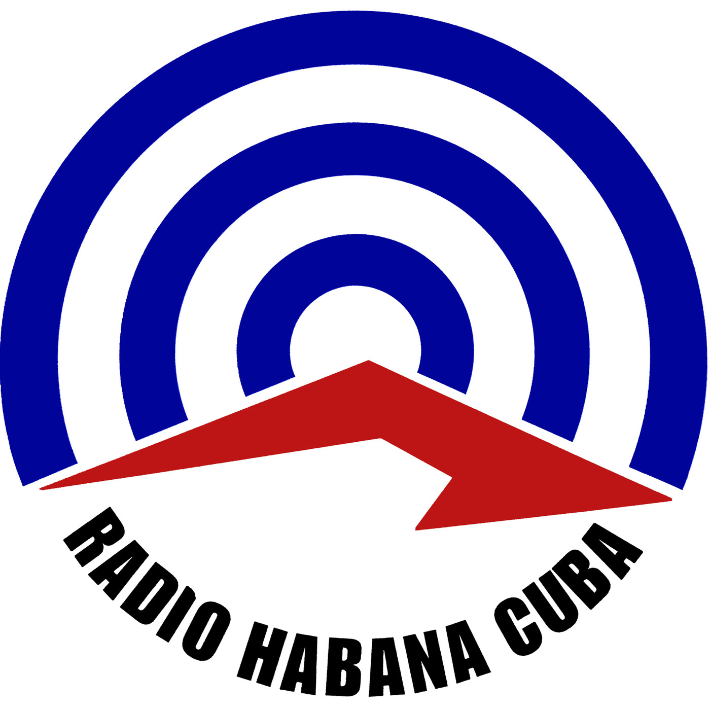 Fidel y la Revolución