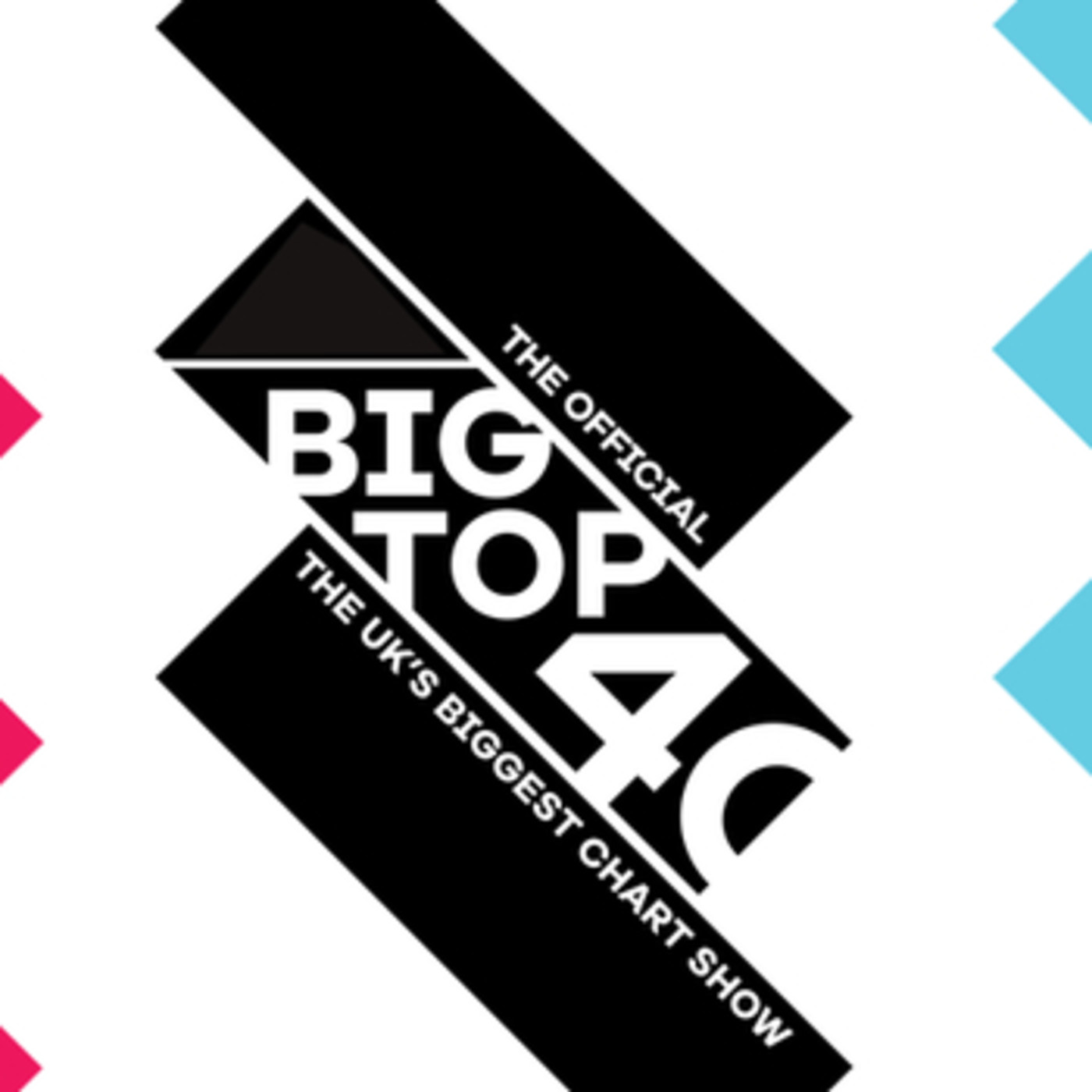 The Biggest Top 40