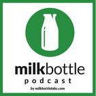 Episode 6: Episode 6: From farmer's markets to the global market
