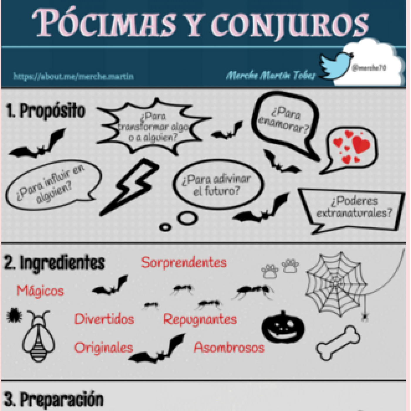 Pócimas, hechizos y conjuros